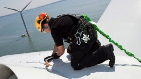 2012-Duurzame energie