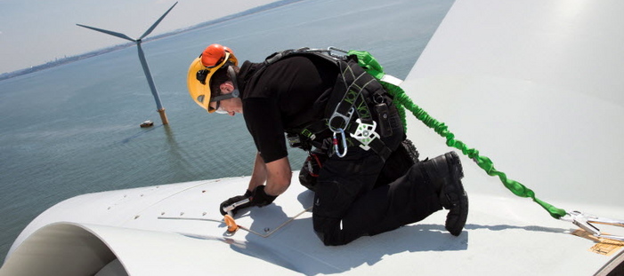 2012-Duurzame energie