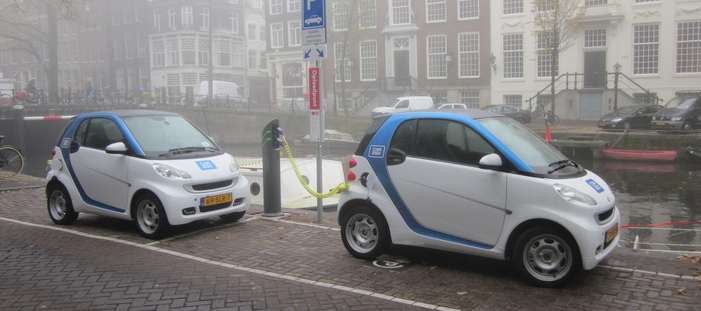 2014-Hoe duurzaam zijn Nederlanders in 2014