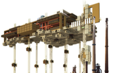 Getting the basics right