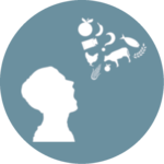 Consultation for a food secure world