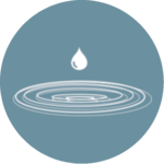 Prioritising Water after 2015