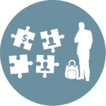 Social entrepreneurship