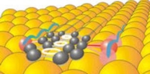 Nano Rights and Peace